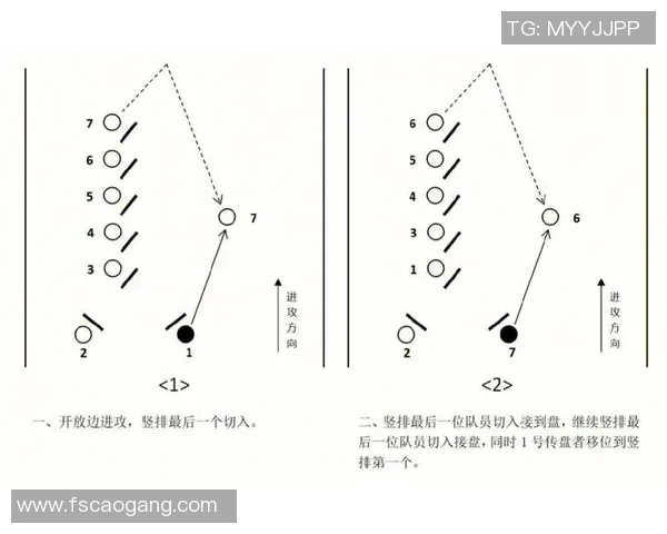 重庆飞盘队反击战术解析与实战应用探索