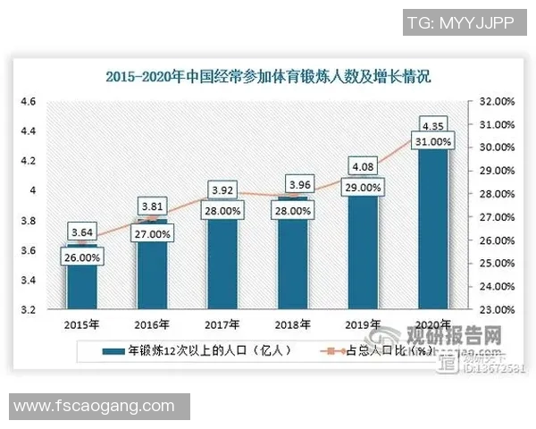 中国体育崛起：从传统项目到新兴运动的全面发展与国际竞技影响力提升